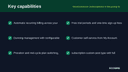 WooCommerce Subscriptions & Recurring Billing Engine thumbnail 2