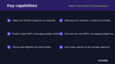 Tabby & Tamara BNPL for WooCommerce thumbnail 2