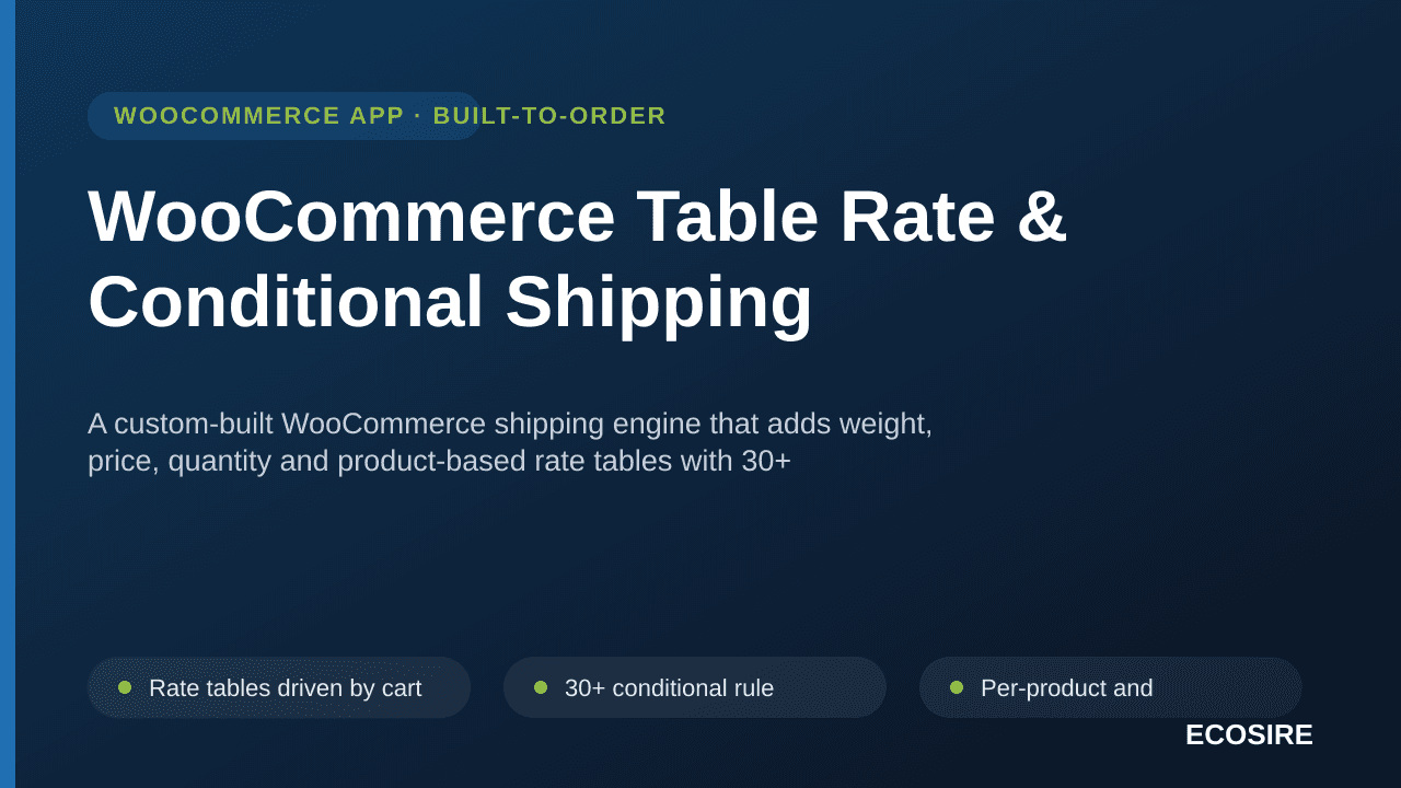 WooCommerce Table Rate & Conditional Shipping — A custom-built WooCommerce shipping engine that adds weight, price, quantity  — Image 1 of 3