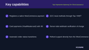 Tap Payments Gateway for WooCommerce thumbnail 2