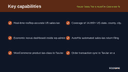 TaxJar Sales Tax & AutoFile Connector for WooCommerce thumbnail 2