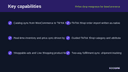 TikTok Shop Integration for WooCommerce thumbnail 2
