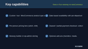 Travel & Tour Booking for WooCommerce thumbnail 2