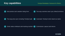 Trendyol Marketplace Connector for WooCommerce thumbnail 2