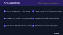 UAE E-Invoicing (PINT-AE / Peppol) for WooCommerce thumbnail 2