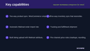 Walmart Marketplace Integration for WooCommerce thumbnail 2