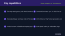 Wayfair Integration for WooCommerce thumbnail 2