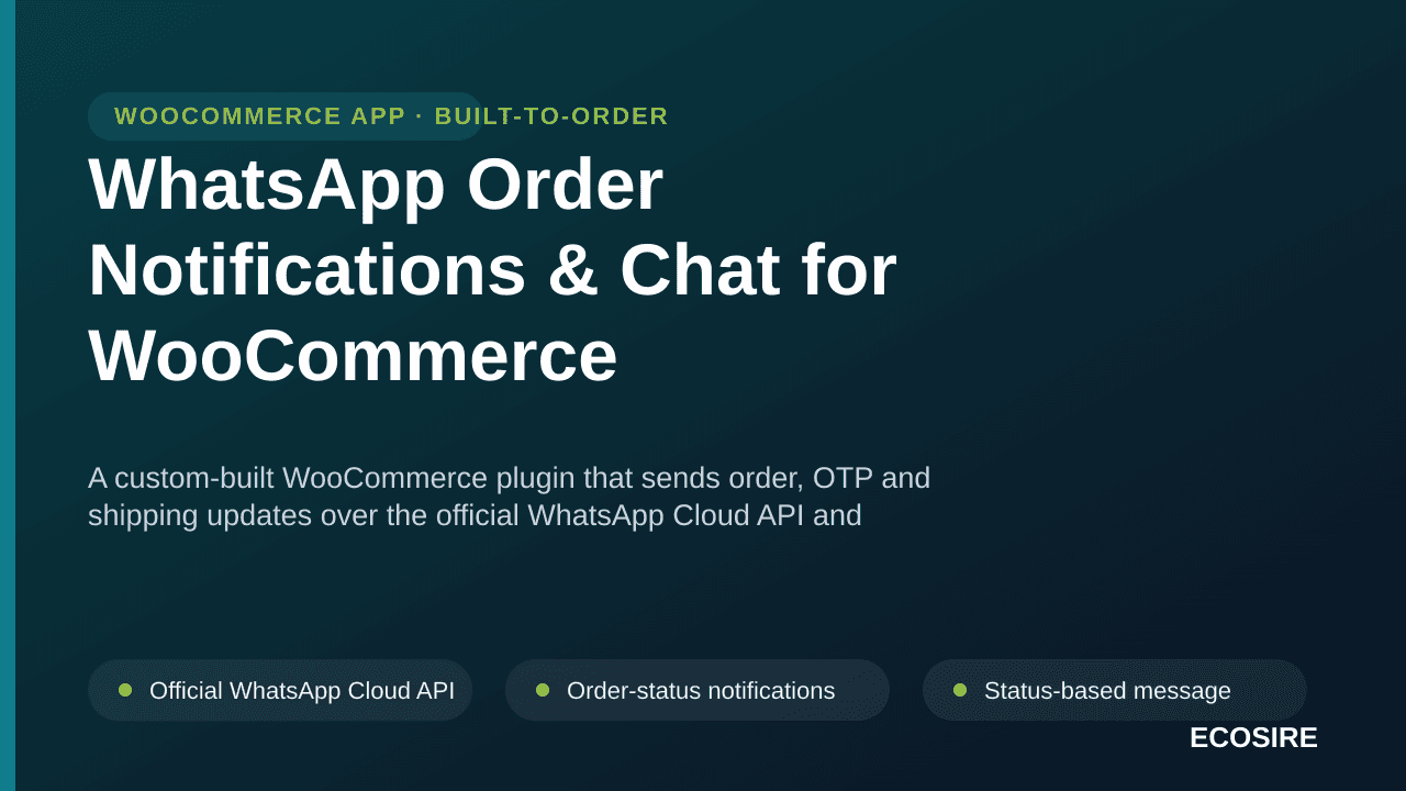 WhatsApp Order Notifications & Chat for WooCommerce — A custom-built WooCommerce plugin that sends order, OTP and shipping up — Image 1 of 3