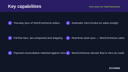 Xero Sync for WooCommerce thumbnail 2