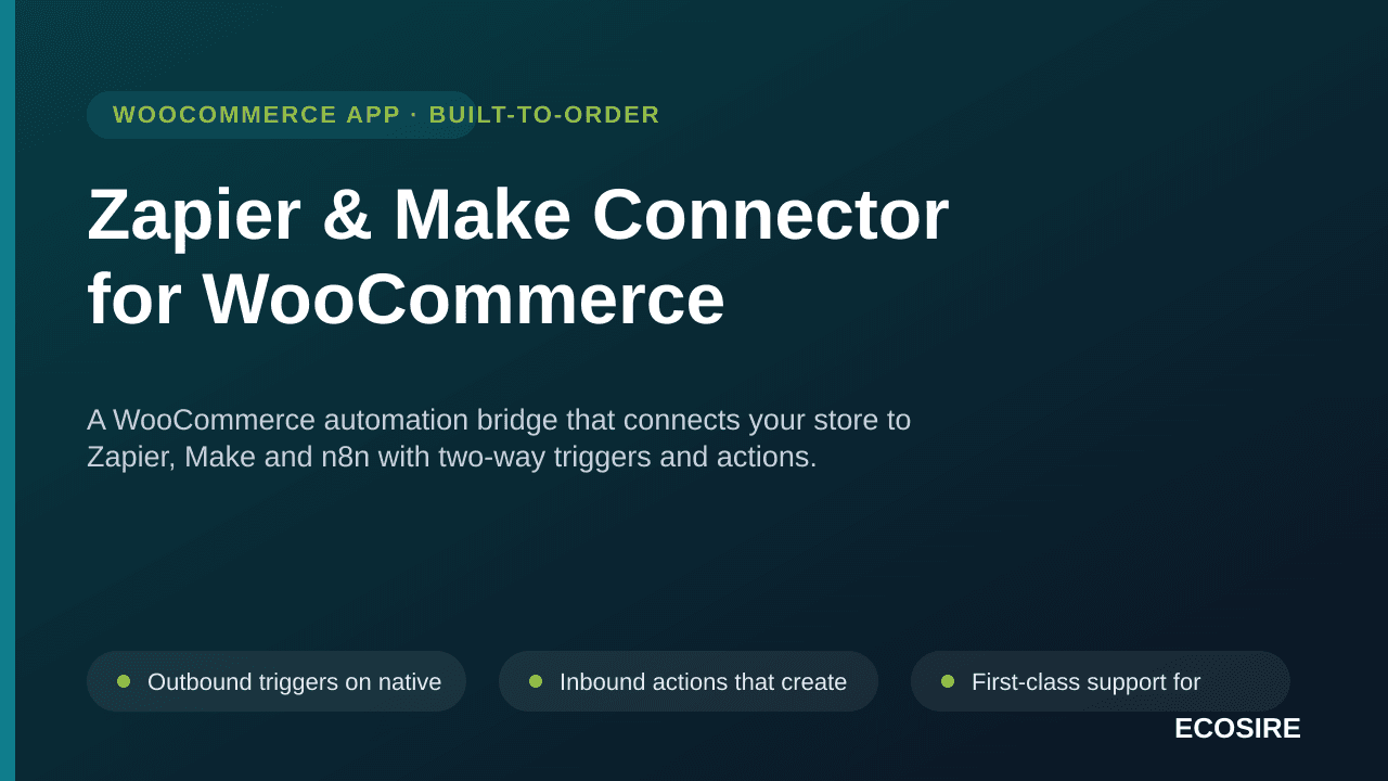 Zapier & Make Connector for WooCommerce — A WooCommerce automation bridge that connects your store to Zapier, Make and n8n wi — Image 1 of 3