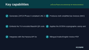 ZATCA Phase 2 E-Invoicing for WooCommerce thumbnail 2