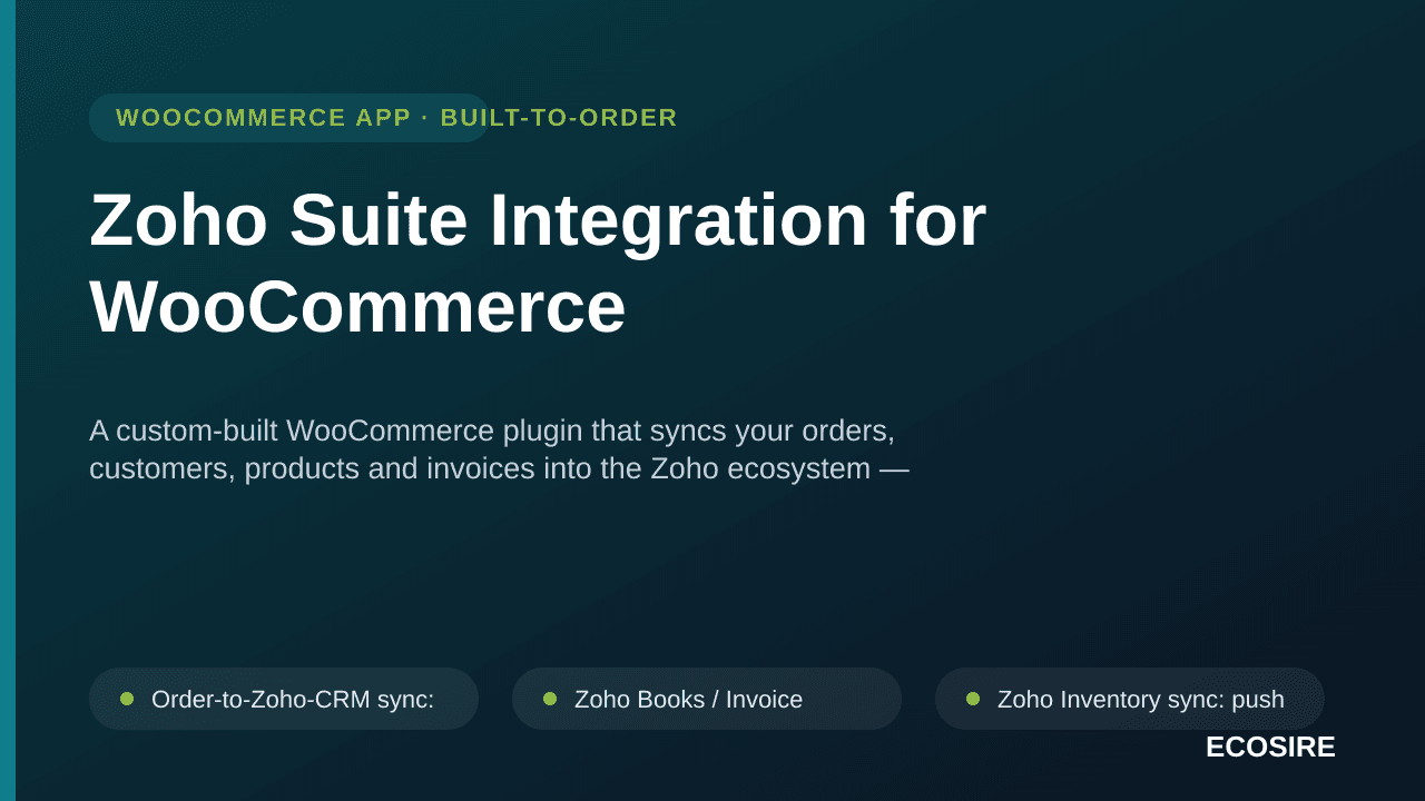 Zoho Suite Integration for WooCommerce — A custom-built WooCommerce plugin that syncs your orders, customers, products and in — Image 1 of 3