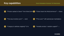 Daraz Marketplace Connector for WooCommerce thumbnail 2