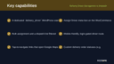Delivery Driver Management & Dispatch thumbnail 2