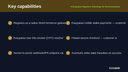 Easypaisa Payment Gateway for WooCommerce thumbnail 2