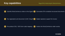 Egypt ETA E-Invoicing for WooCommerce thumbnail 2