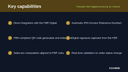 Pakistan FBR Digital Invoicing for WooCommerce thumbnail 2