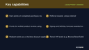 Loyalty Points & Rewards thumbnail 2