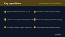 Multi-Marketplace Hub for WooCommerce thumbnail 2