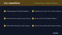 MyFatoorah Payment Gateway for WooCommerce thumbnail 2