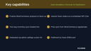 Noon Marketplace Connector for WooCommerce thumbnail 2