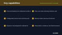 Restaurant Reservations & Booking thumbnail 2