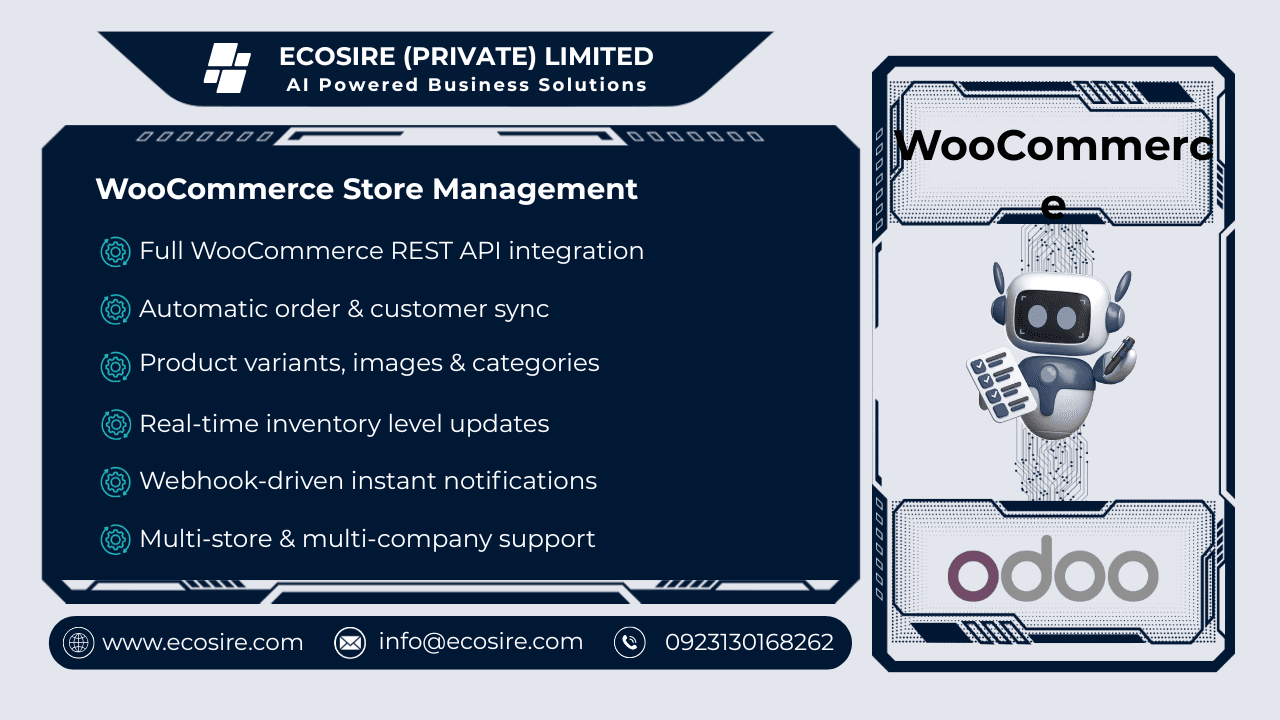 WooCommerce Store Management