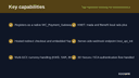 Tap Payments Gateway for WooCommerce thumbnail 2