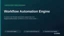 Workflow Automation Engine thumbnail 1