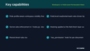 Workspace & Field-Level Permissions Manager thumbnail 2
