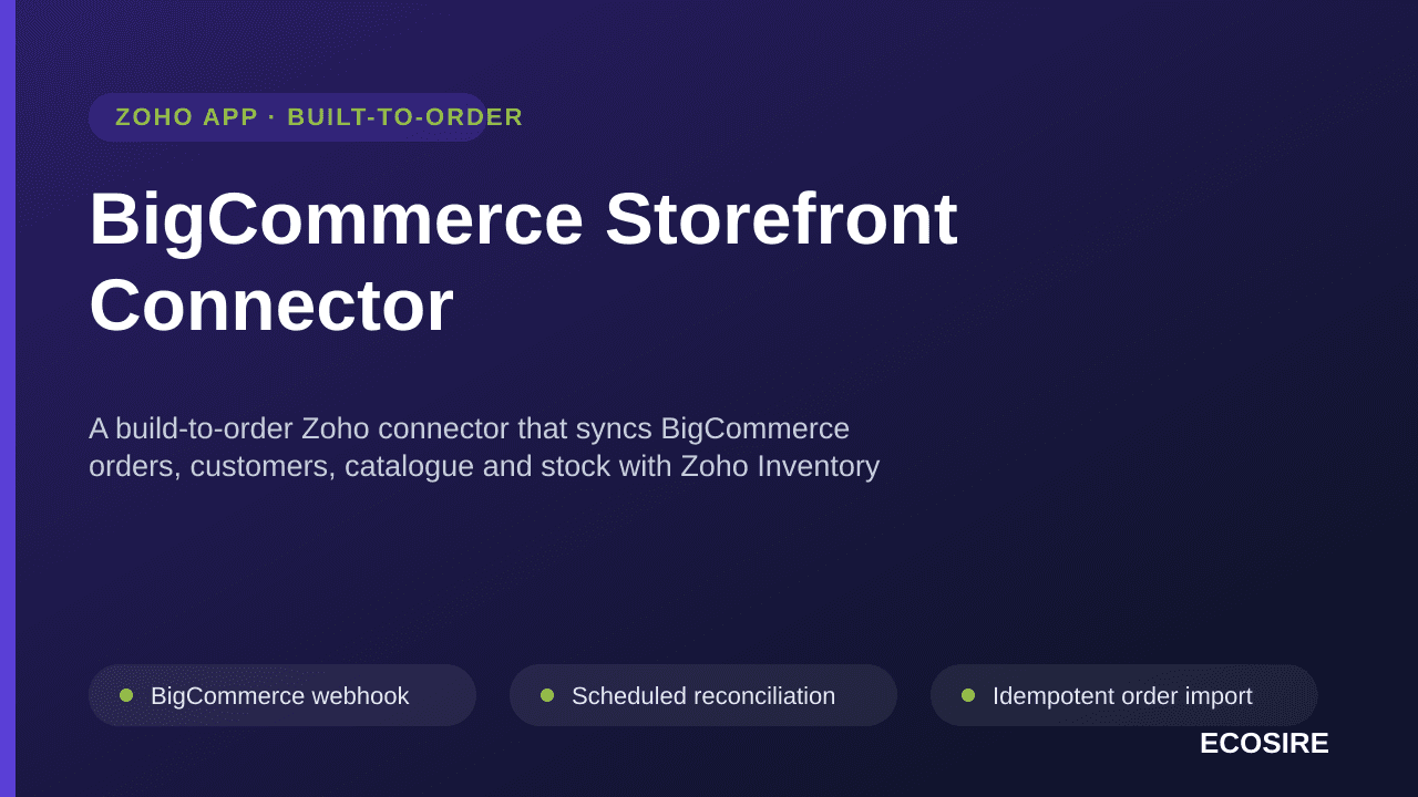 BigCommerce Storefront Connector — A build-to-order Zoho connector that syncs BigCommerce orders, customers, catalogue and stock with Zoho Inventory and Zoho Books, including payout reconciliation