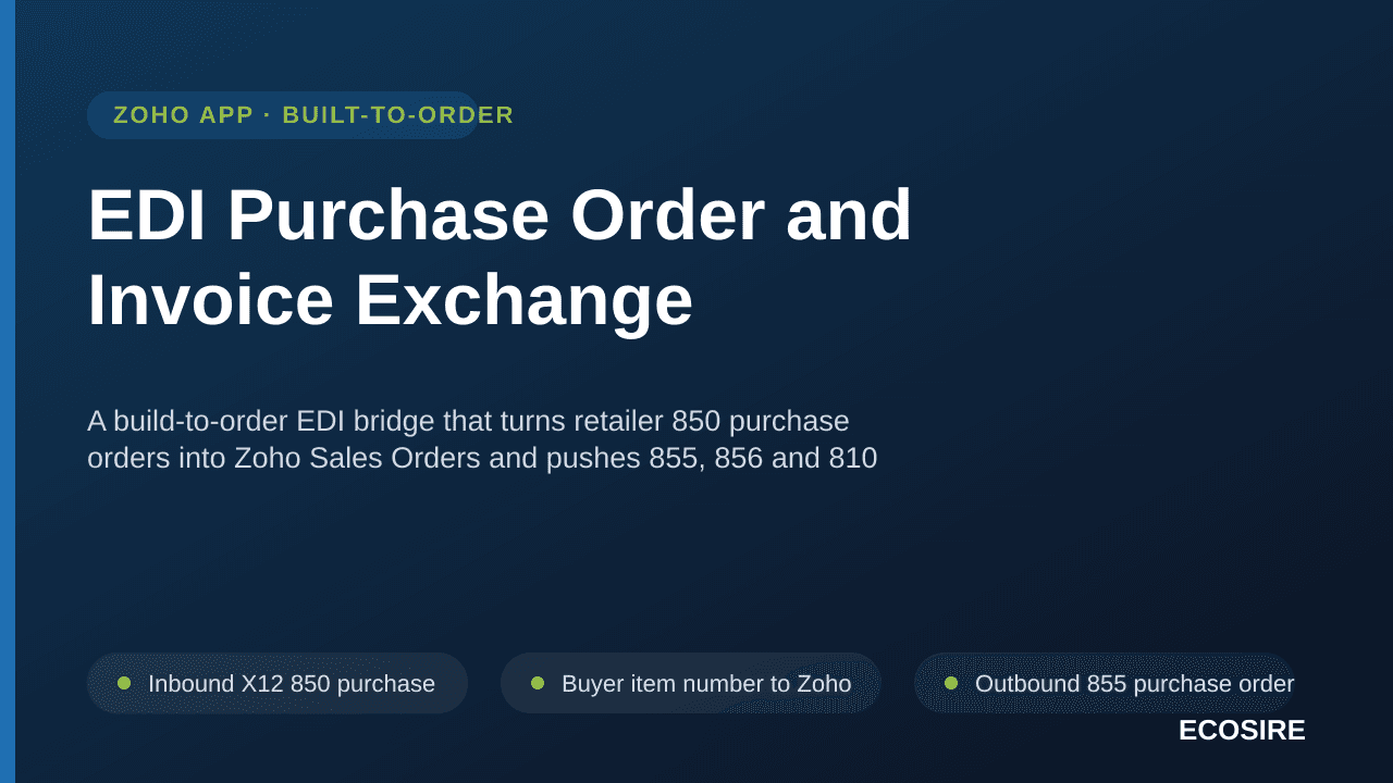 EDI Purchase Order and Invoice Exchange — A build-to-order EDI bridge that turns retailer 850 purchase orders into Zoho Sales Orders and pushes 855, 856 and 810 documents back