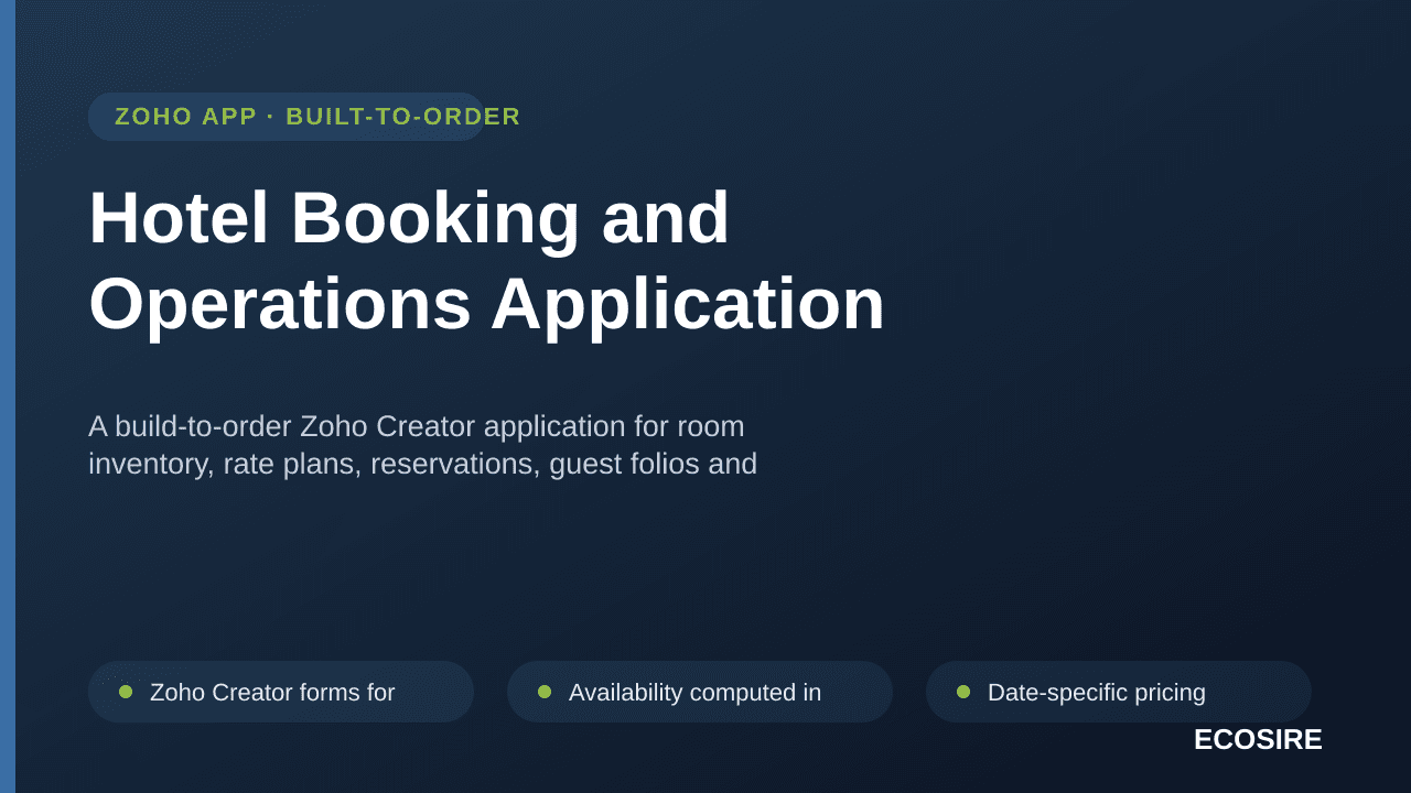 Hotel Booking and Operations Application — A build-to-order Zoho Creator application for room inventory, rate plans, reservations, guest folios and housekeeping, settling directly into Zoho Books invoices