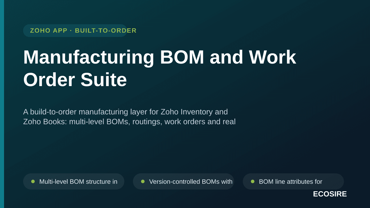Manufacturing BOM and Work Order Suite — A build-to-order manufacturing layer for Zoho Inventory and Zoho Books: multi-level BOMs, routings, work orders and real production costing