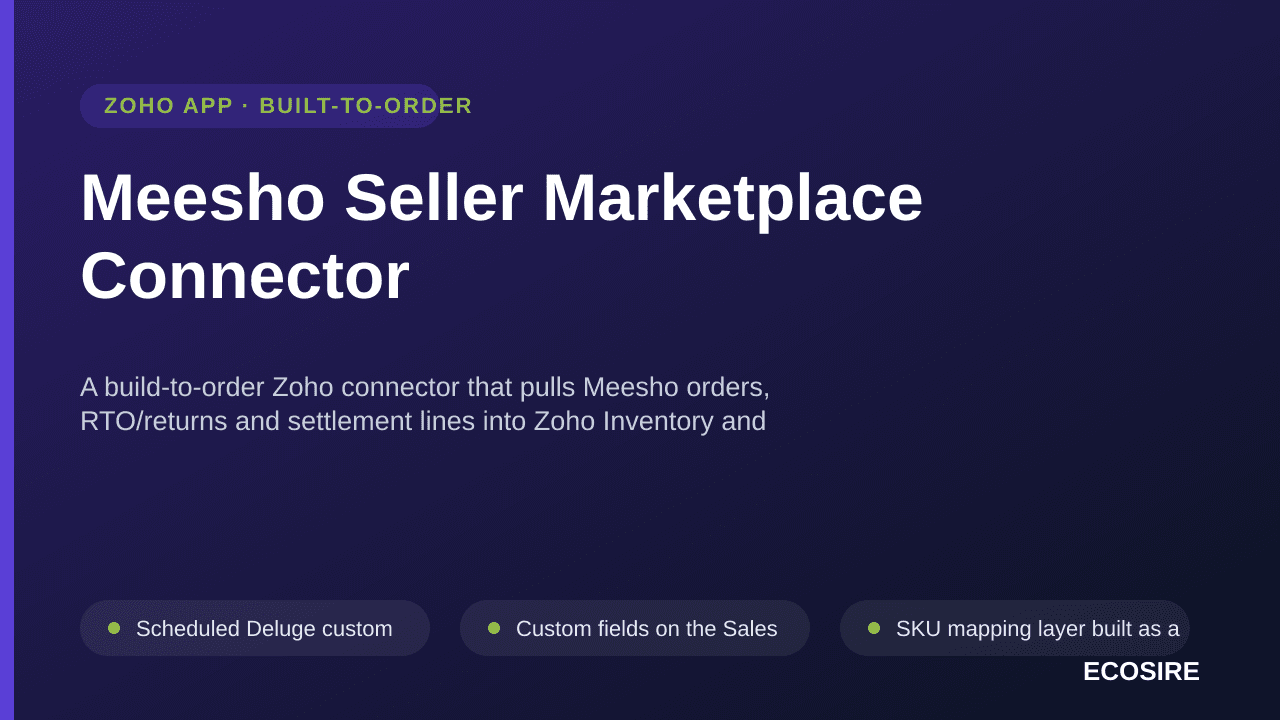 Meesho Seller Marketplace Connector — A build-to-order Zoho connector that pulls Meesho orders, RTO/returns and settlement lines into Zoho Inventory and Zoho Books