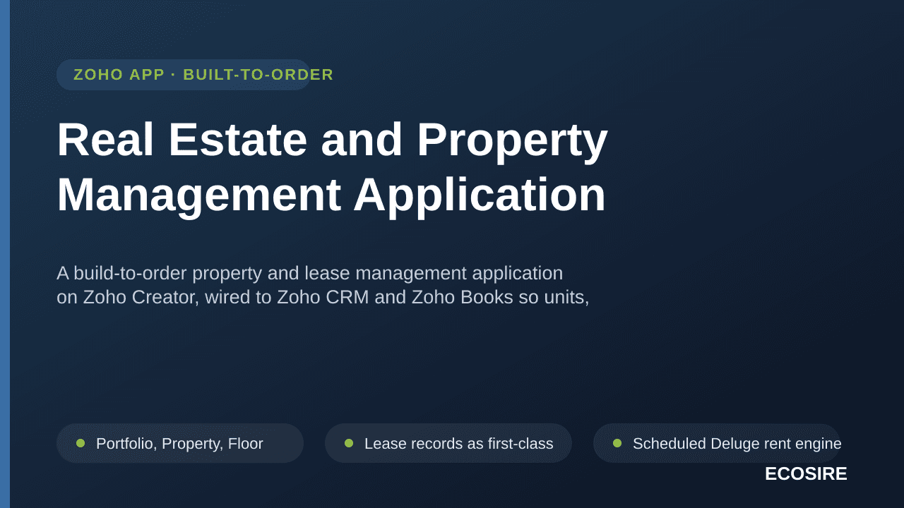 Real Estate and Property Management Application — A build-to-order property and lease management application on Zoho Creator, wired to Zoho CRM and Zoho Books so units, leases, rent runs and maintenance live in one system