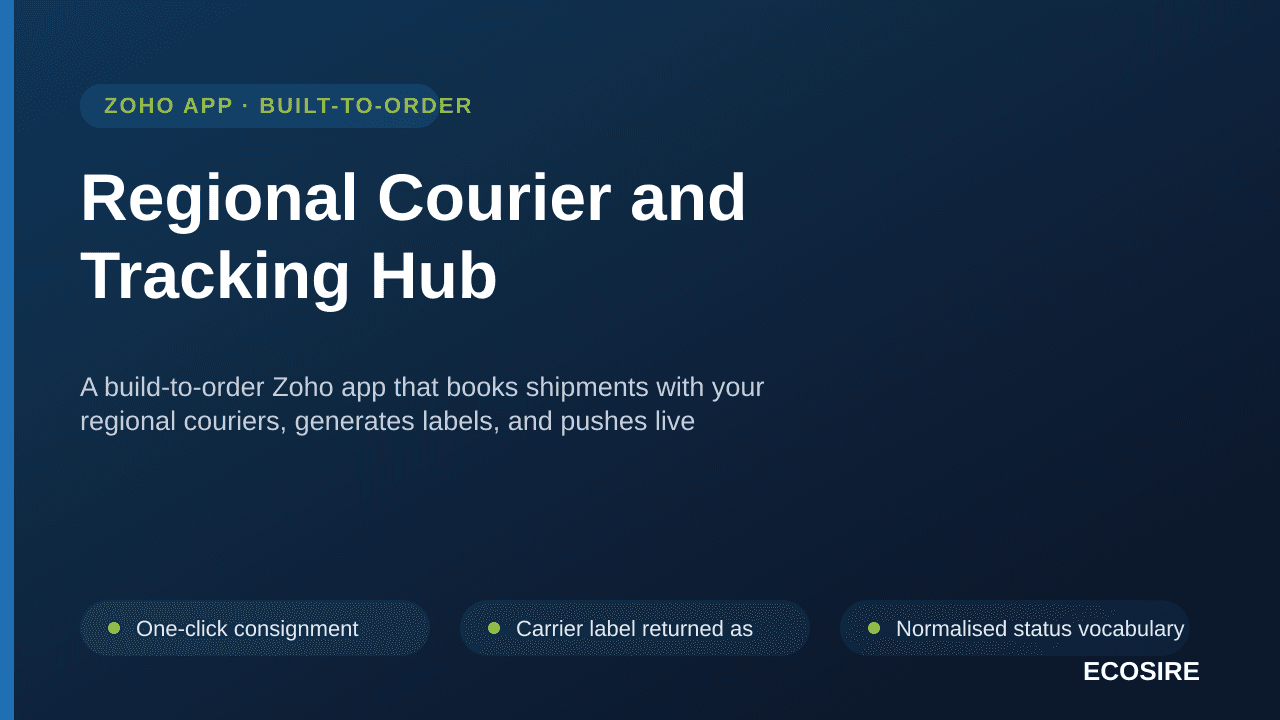 Regional Courier and Tracking Hub — A build-to-order Zoho app that books shipments with your regional couriers, generates labels, and pushes live tracking and delivery status back into Zoho Inventory, Books and CRM