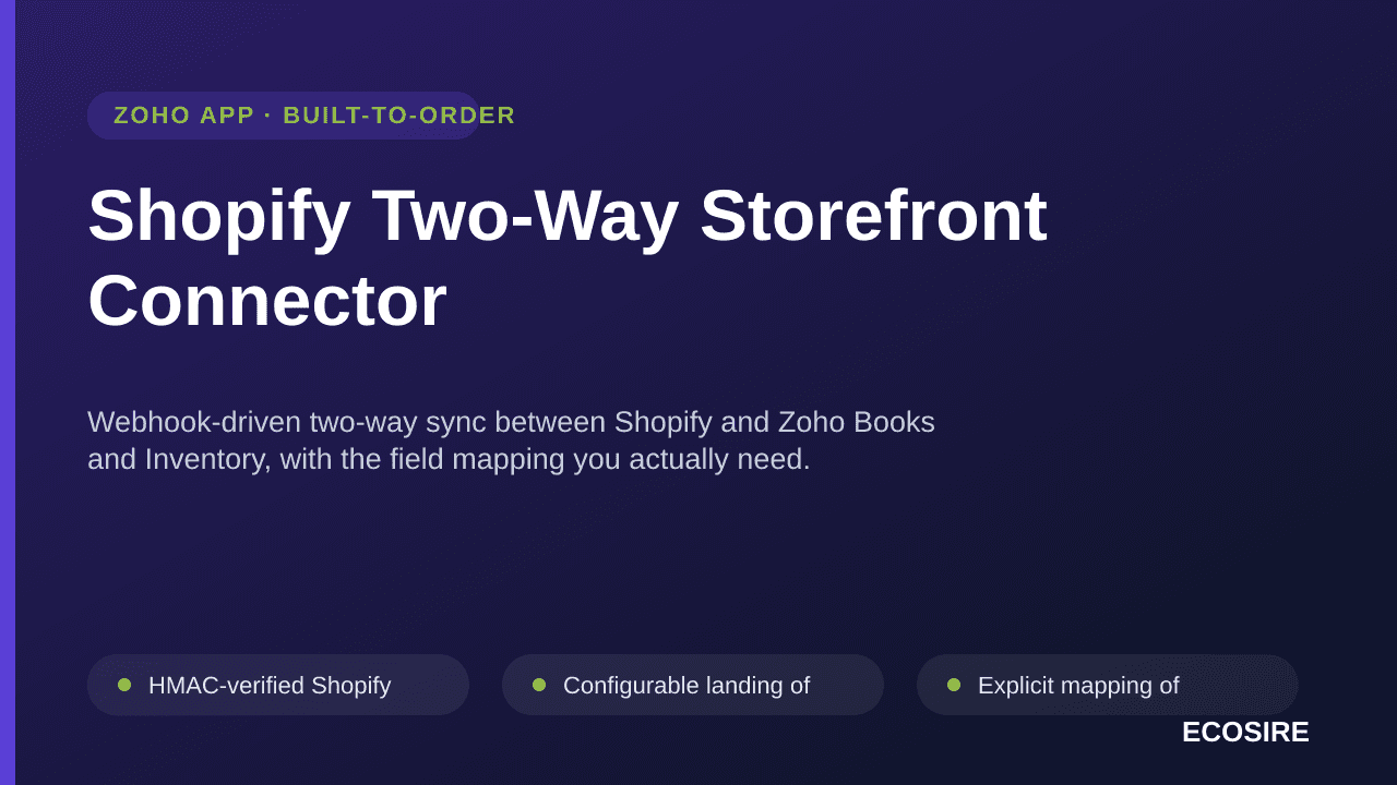 Shopify Two-Way Storefront Connector — Webhook-driven two-way sync between Shopify and Zoho Books and Inventory, with the field mapping you actually need