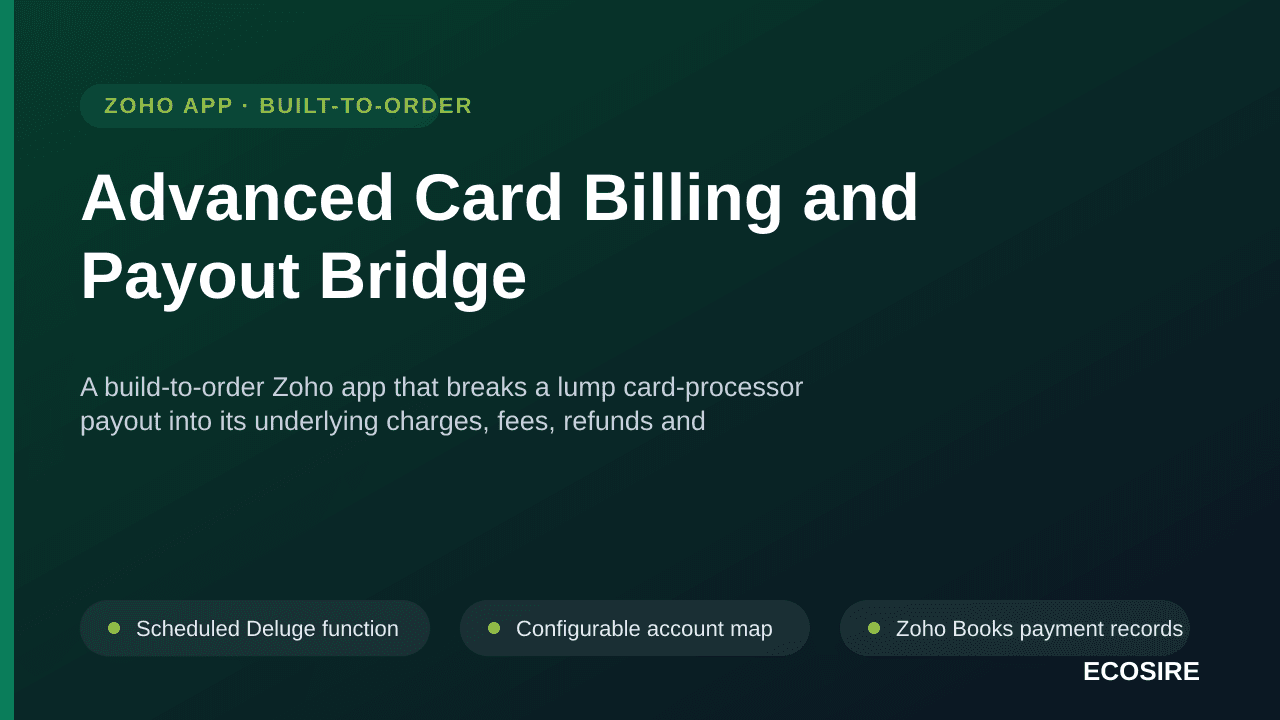 Advanced Card Billing and Payout Bridge — A build-to-order Zoho app that breaks a lump card-processor payout into its underlying charges, fees, refunds and chargebacks, and posts each to the correct Zoho Books account
