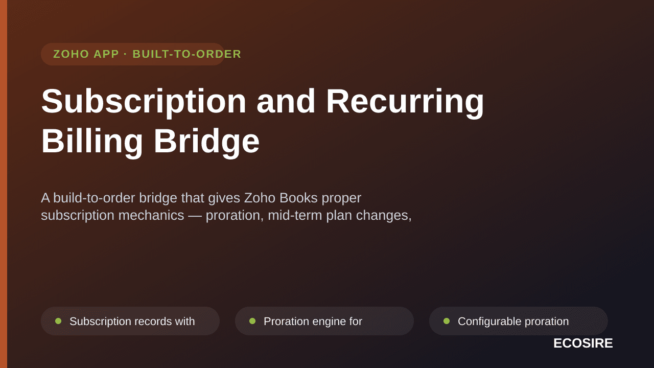 Subscription and Recurring Billing Bridge — A build-to-order bridge that gives Zoho Books proper subscription mechanics — proration, mid-term plan changes, dunning and deferred revenue schedules