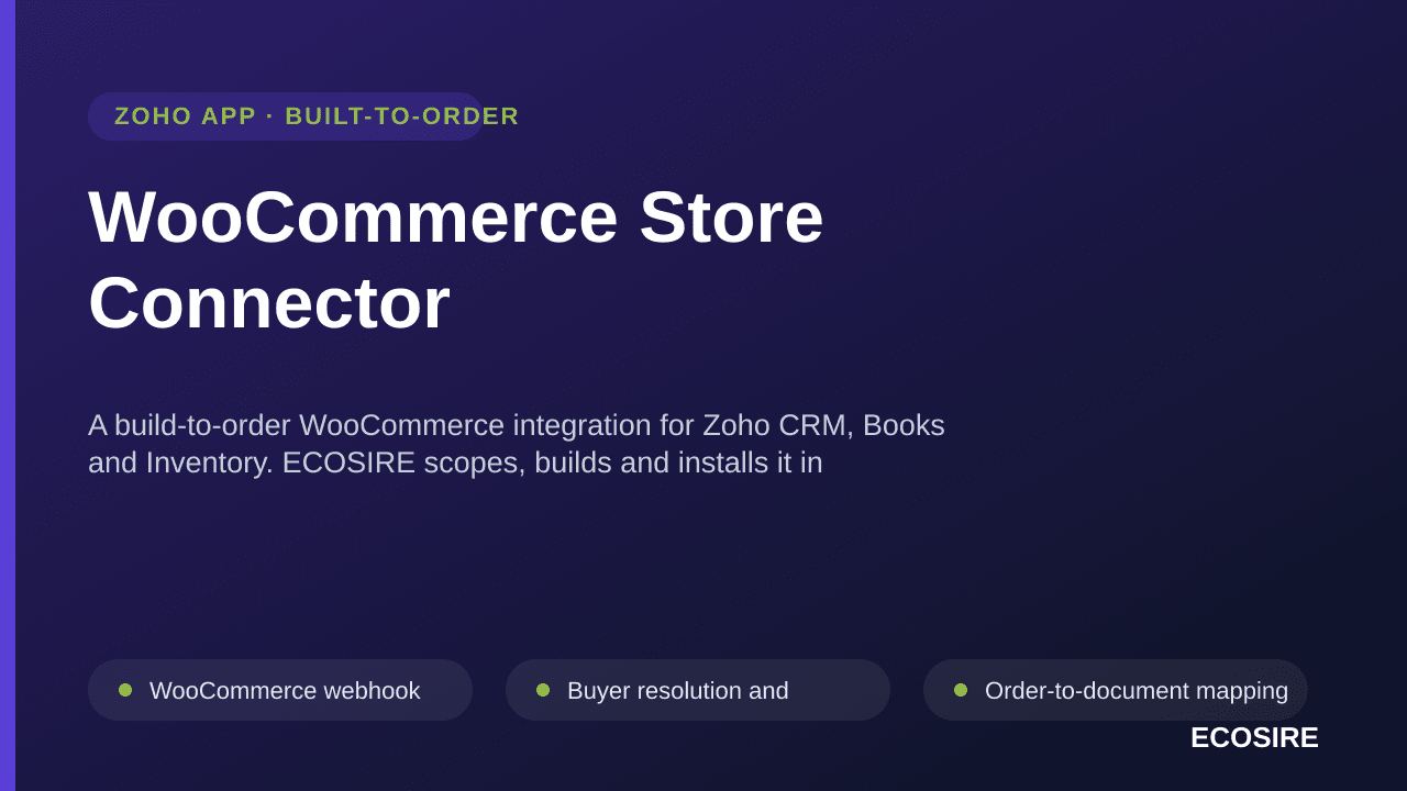 WooCommerce Store Connector — A build-to-order WooCommerce integration for Zoho CRM, Books and Inventory