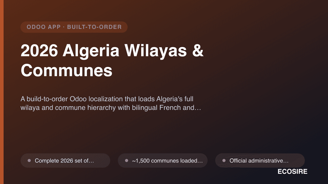 2026 Algeria Wilayas & Communes