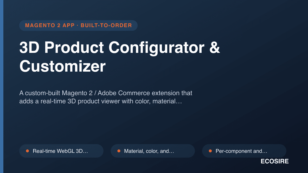 3D Product Configurator & Customizer