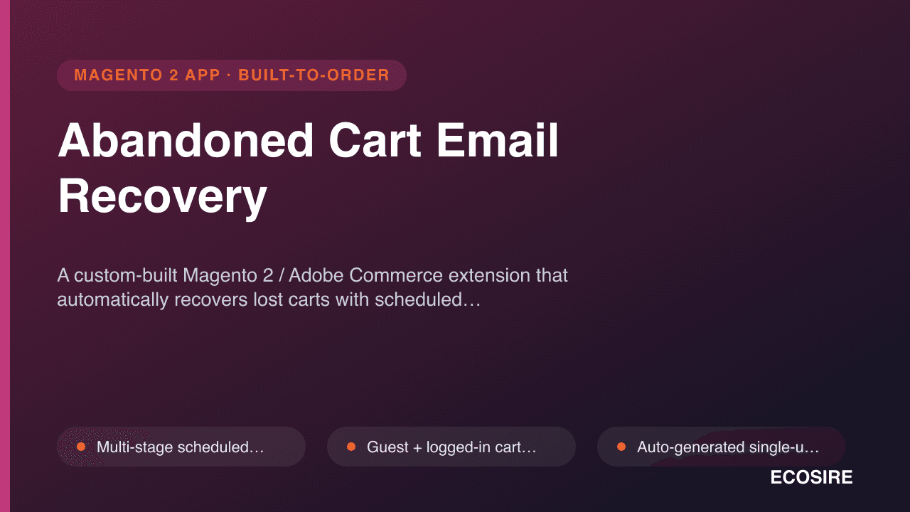 Abandoned Cart Email Recovery