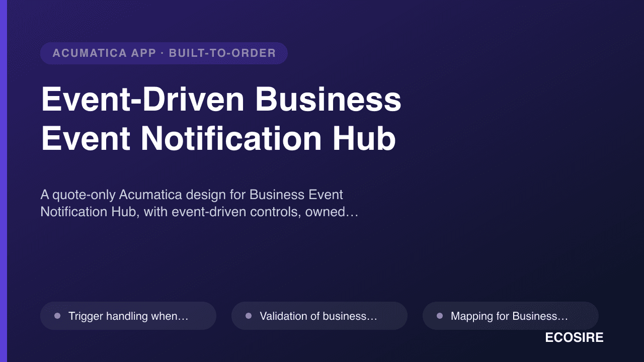Event-Driven Business Event Notification Hub