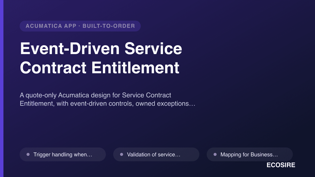 Event-Driven Service Contract Entitlement