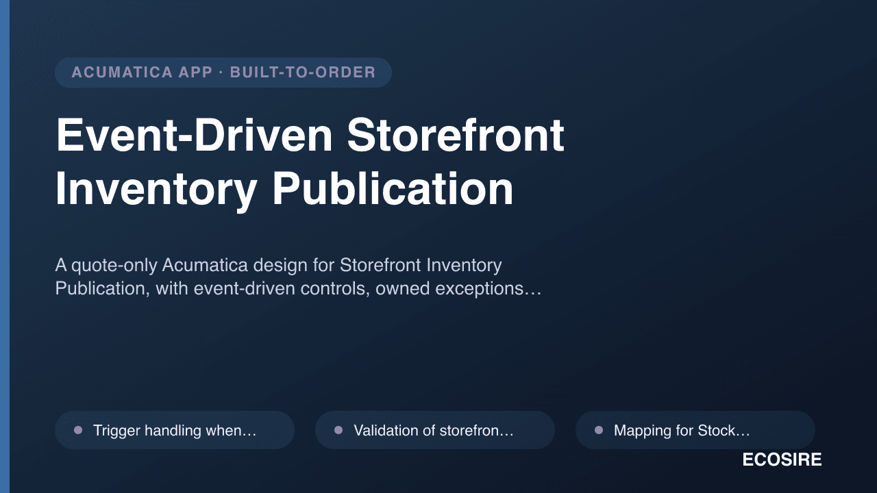 Event-Driven Storefront Inventory Publication