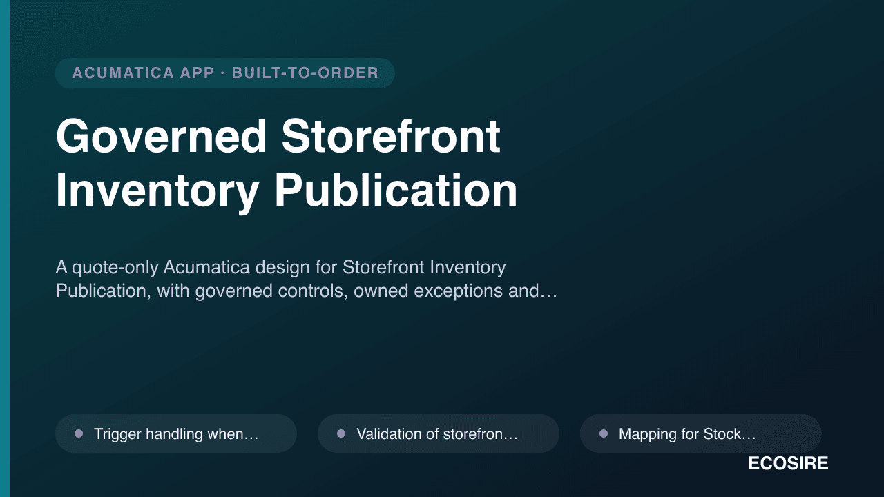 Governed Storefront Inventory Publication