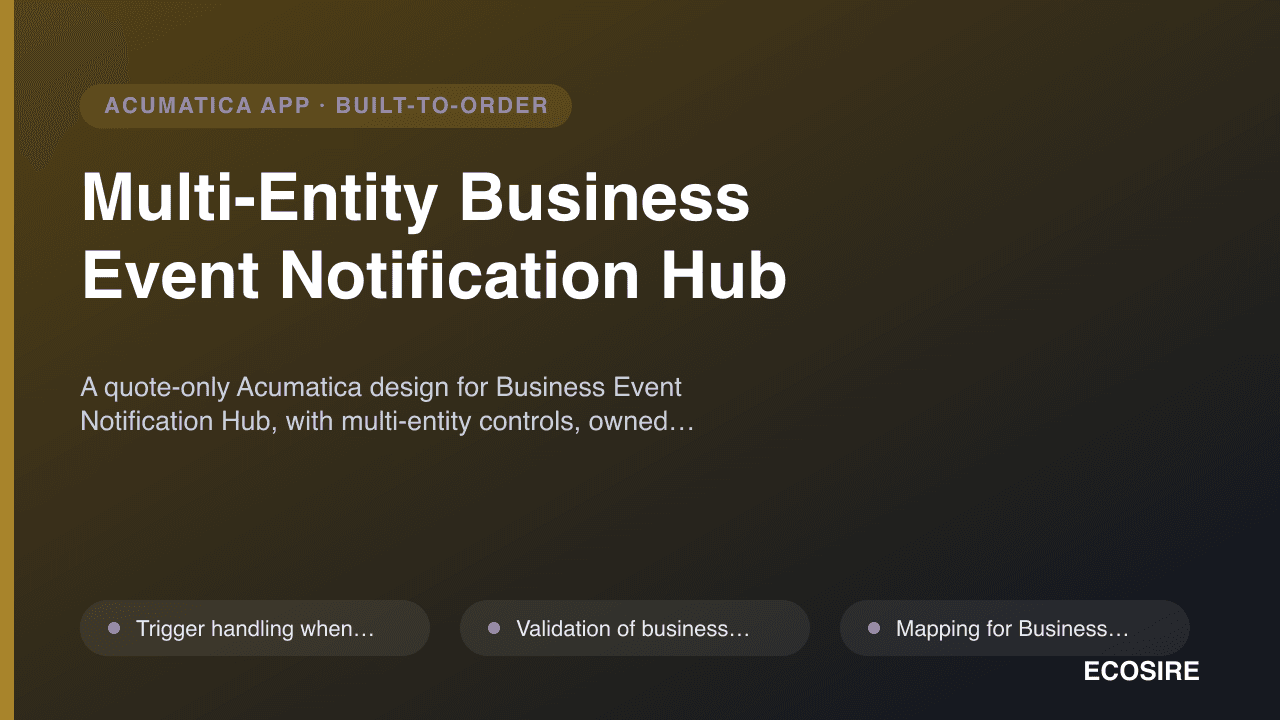 Multi-Entity Business Event Notification Hub