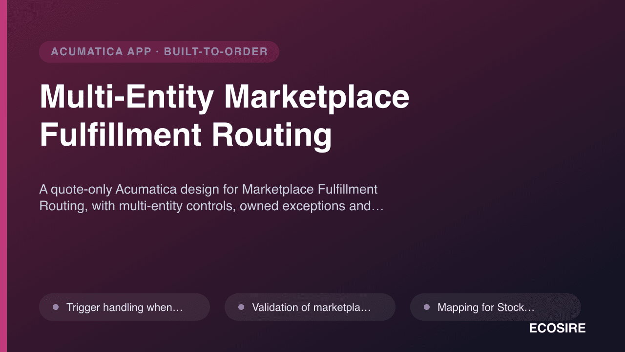 Multi-Entity Marketplace Fulfillment Routing